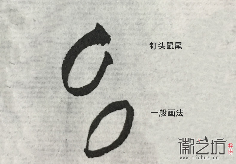 畫法&mdash;&mdash;釘頭鼠尾