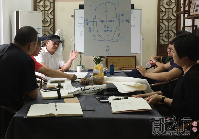 畫中年人面部五官正確分布位置講解2